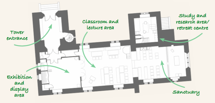 Internal plan for teaching space and worship